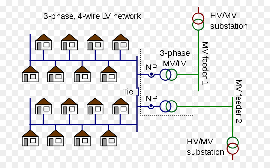 Schéma De Câblage，Système De L énergie électrique PNG