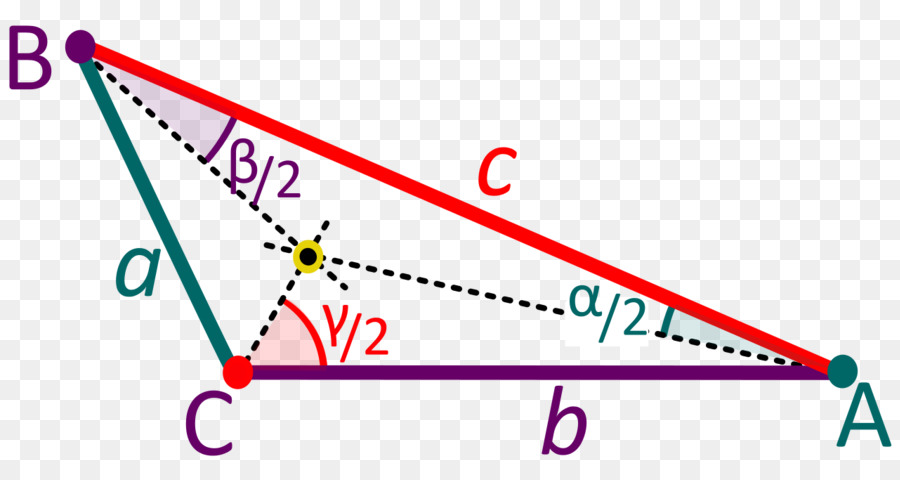 Triangle，Cercle Inscrit PNG