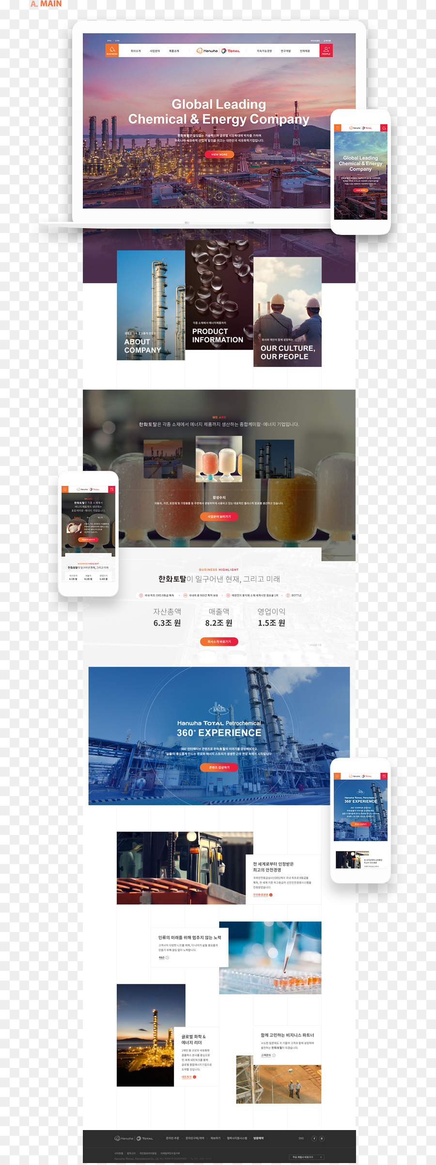 Page Web，Hanwha Total PNG