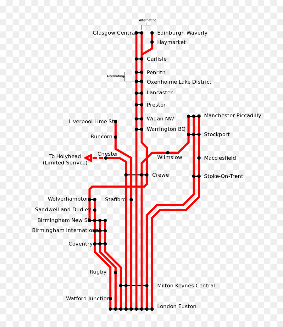 Vermont，Diagramme PNG