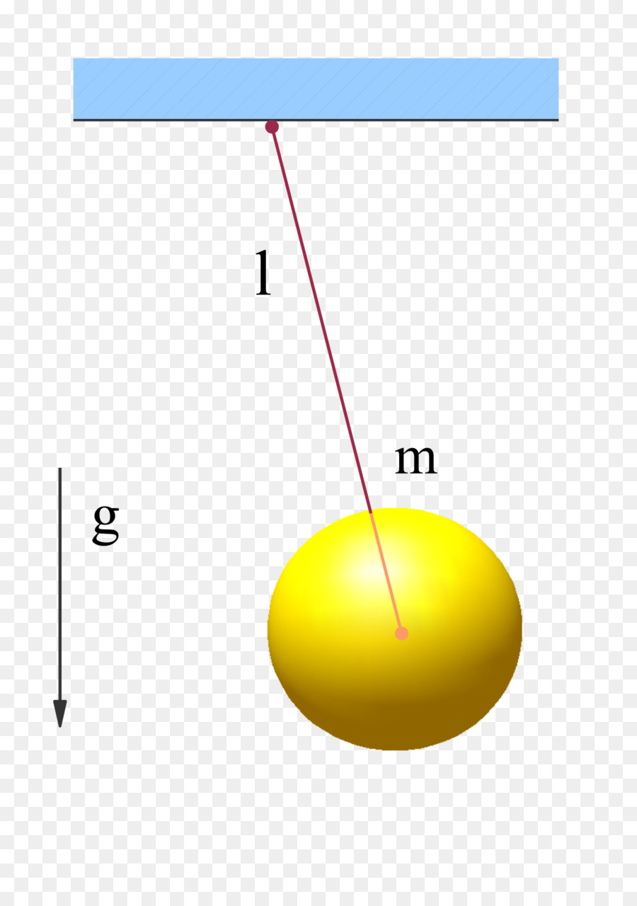 Diagramme Du Pendule，Physique PNG