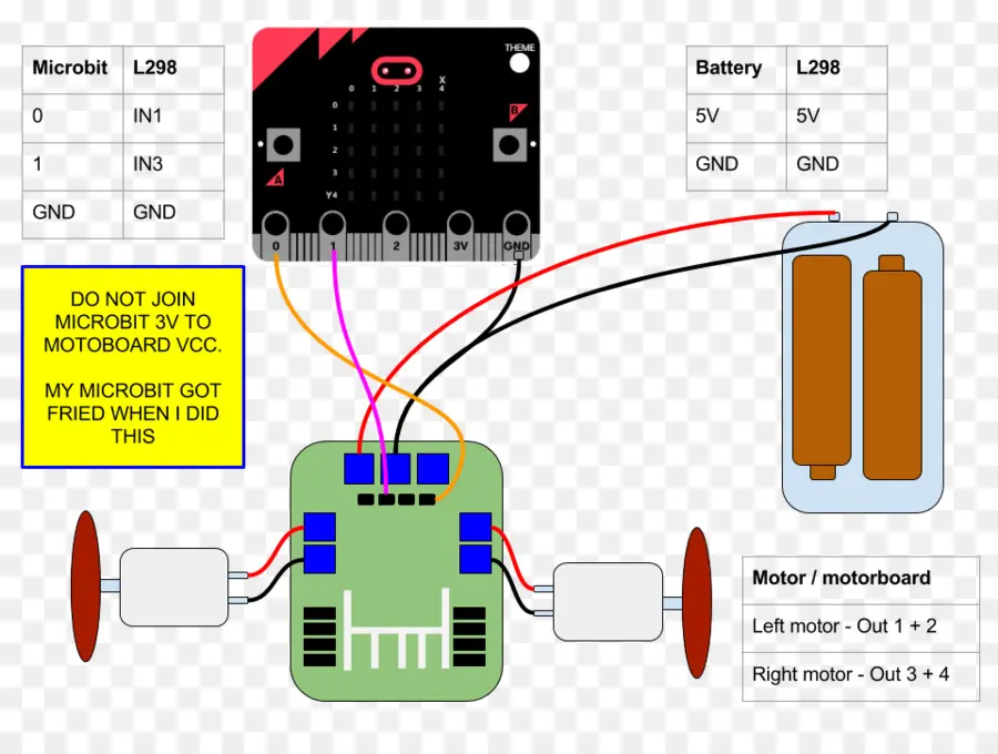 Circuit Microbit，Diagramme PNG