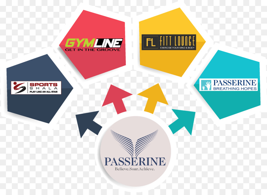 Les Passereaux，Logo PNG