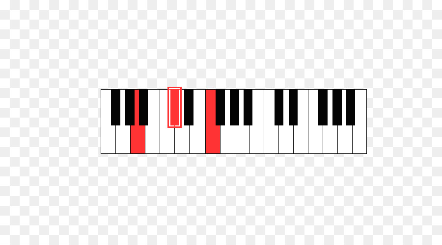 Piano Numérique，Clavier Musical PNG