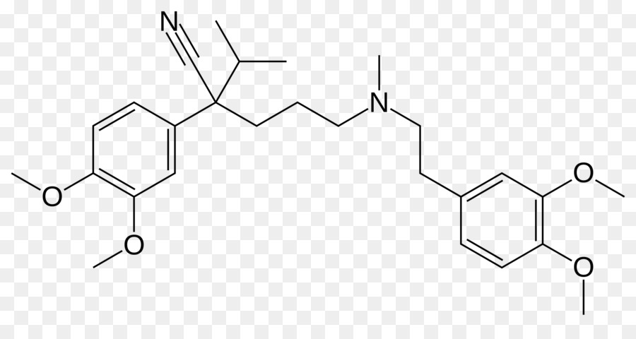 Verapamil，Bloqueur Des Canaux Calciques PNG