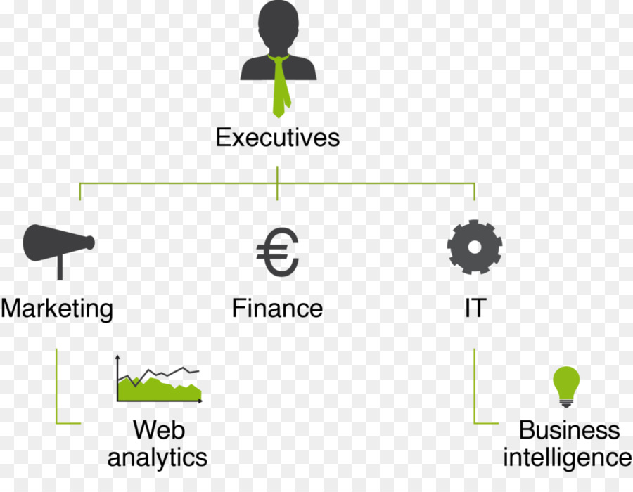 Organisation，Intelligence D Affaires PNG