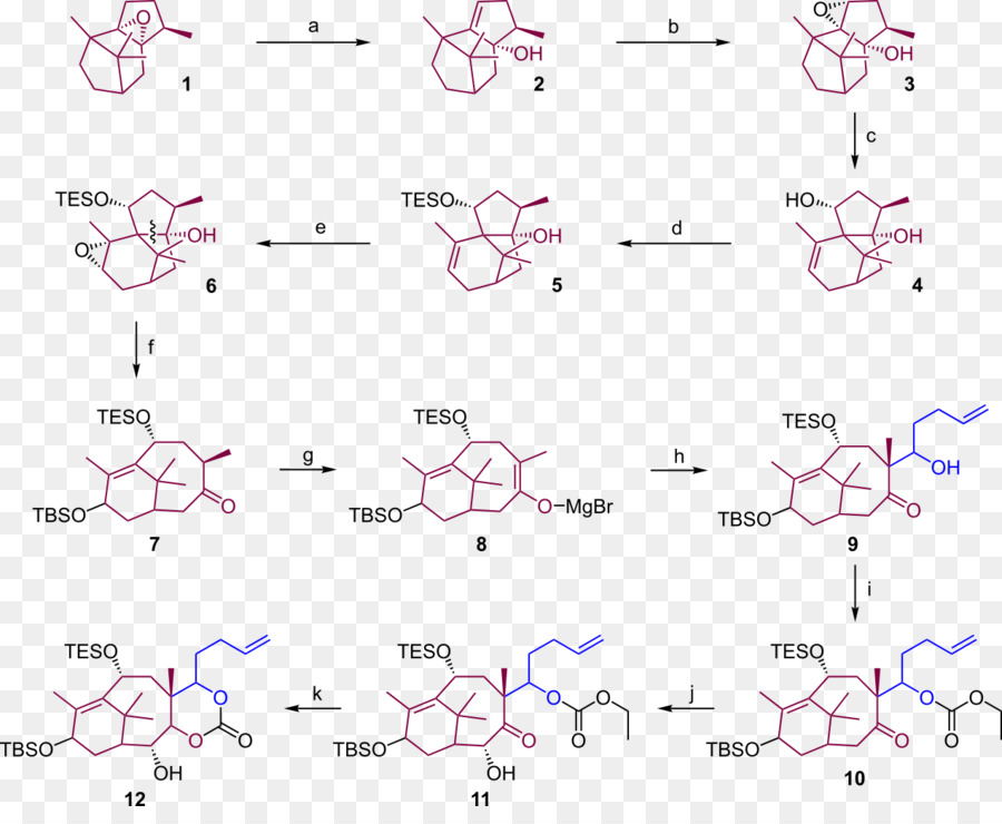 Structures Chimiques，Molécules PNG