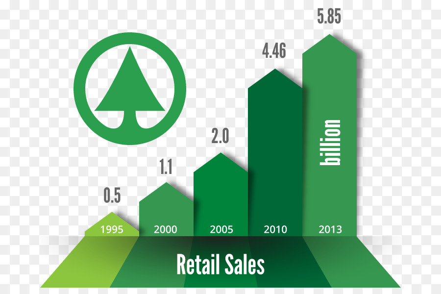 Spar，Représentation Graphique D Une Fonction PNG