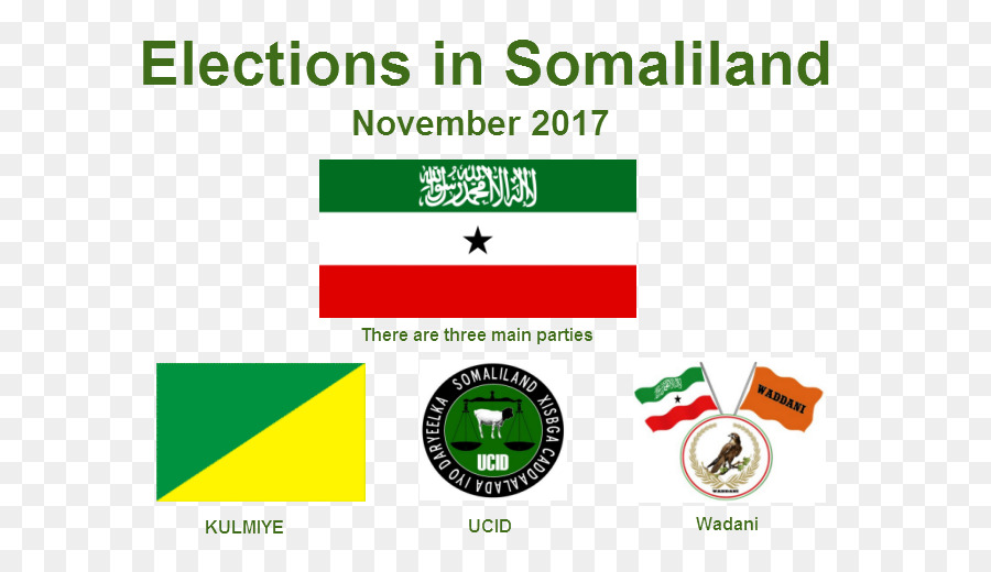 Le Somaliland，Vert PNG