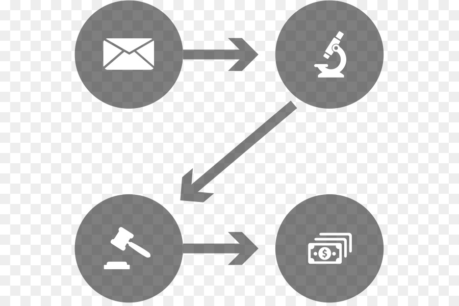 Diagramme，Diagramme De Venn PNG