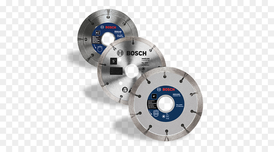 Outil，Robert Bosch Gmbh PNG