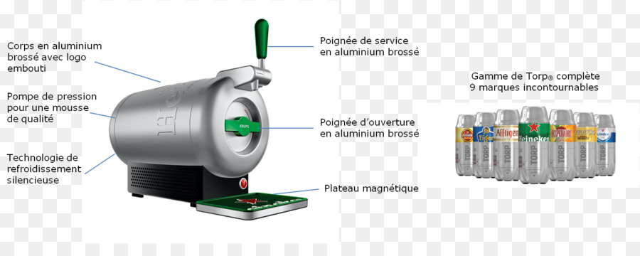 La Bière，La Bière à La Pression PNG