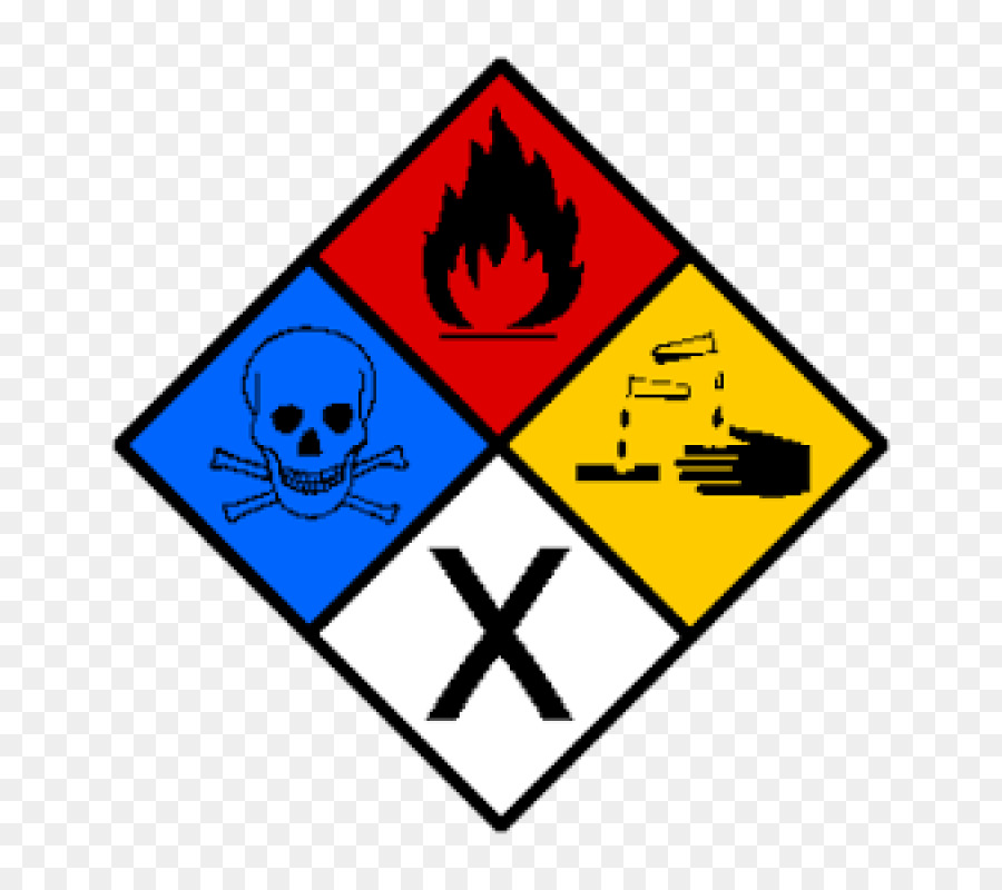 Symbole De Danger，Inflammable PNG