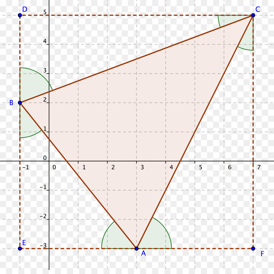 Triangle，Angle PNG