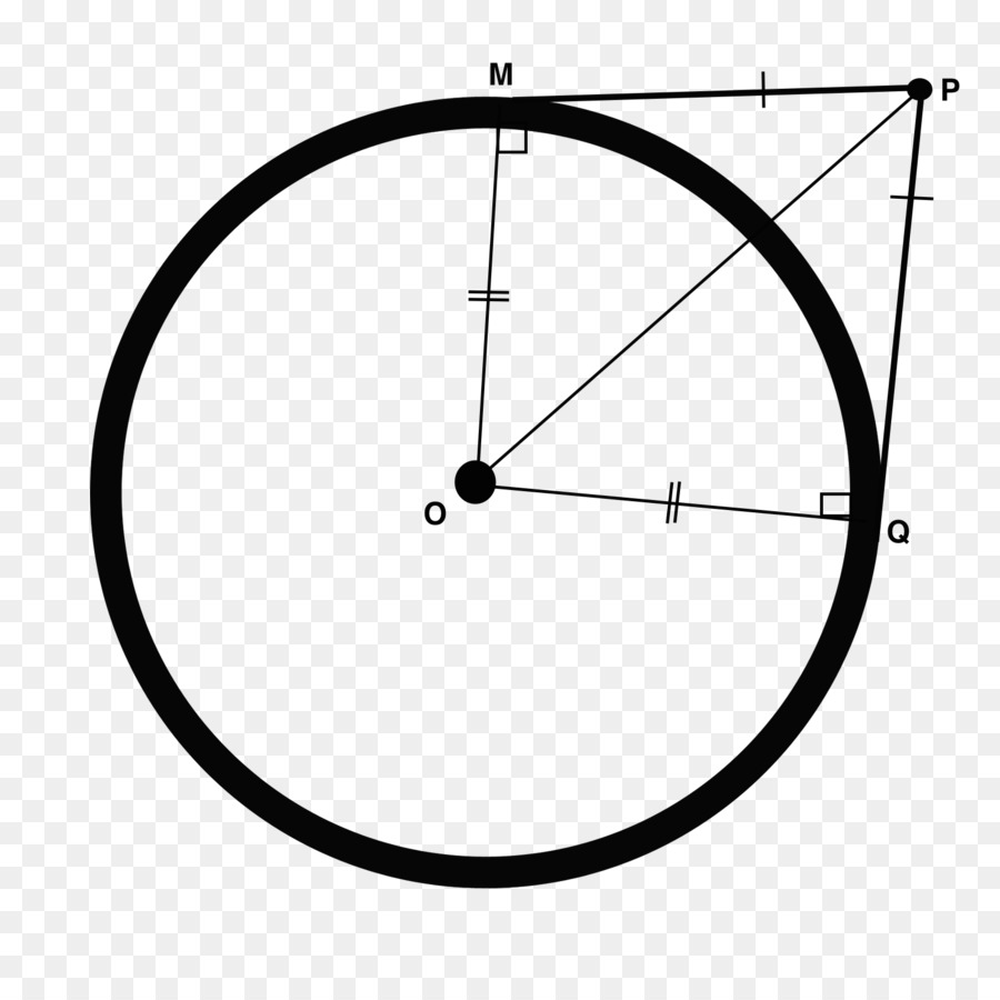 Les Roues De Vélo，Cercle PNG