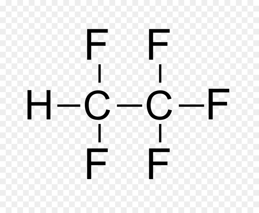 Hydrofluorocarbure，Chlorofluorocarbone PNG