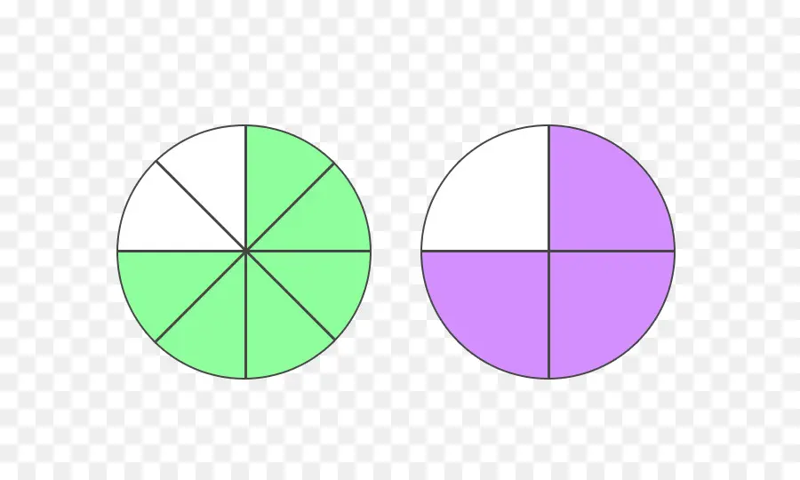 Fractions Décimales，Fraction PNG