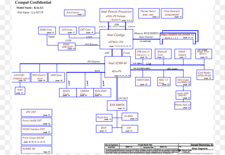 Diagramme，Ordinateur Portable PNG