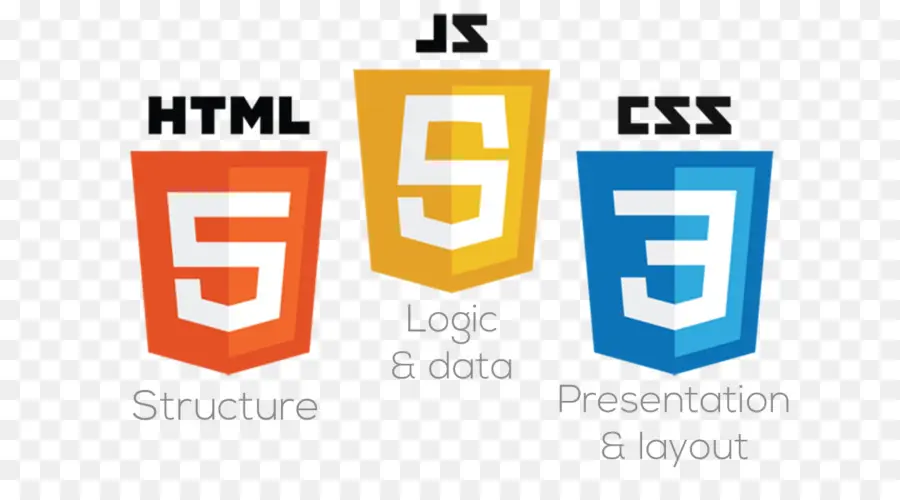 Html Css Js，Développement Web PNG