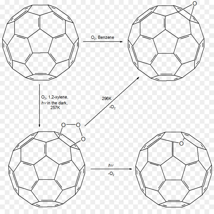 Ballon，Buckminsterfullerène PNG