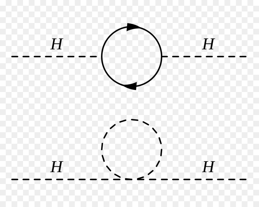 Papier，Cercle PNG