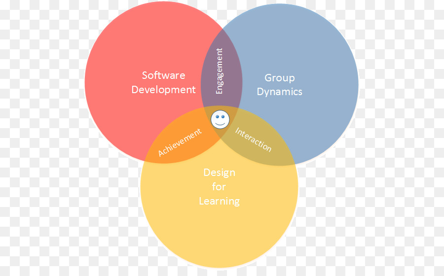 Marque，Diagramme PNG