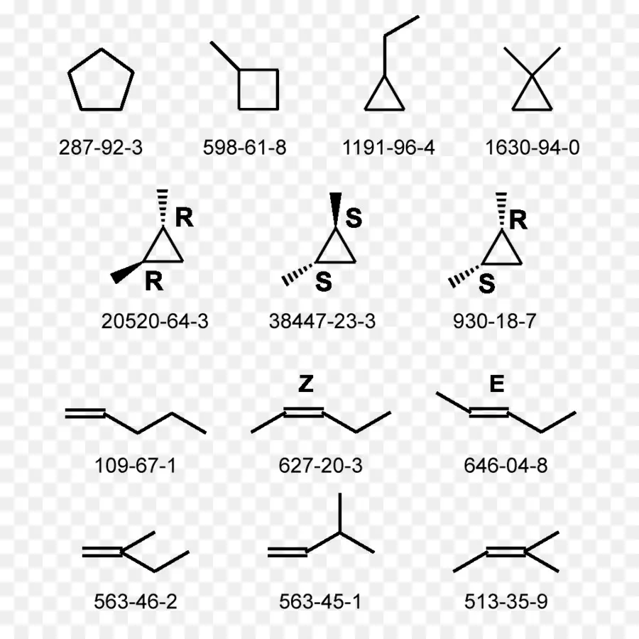 Structures Chimiques，Molécules PNG