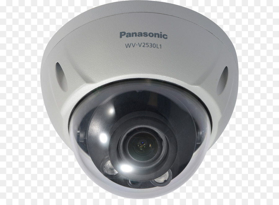 Panasonic，Caméra Ip PNG