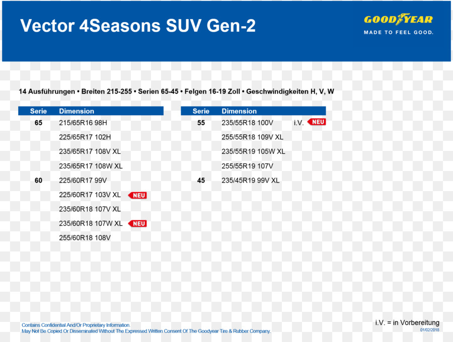 Goodyear Vector 4 Seasons G2，Voiture PNG