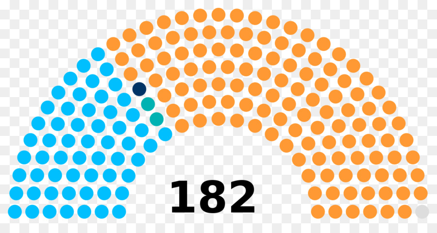 Gujarat à L Assemblée Législative De L élection De 2017，Le Gujarat PNG