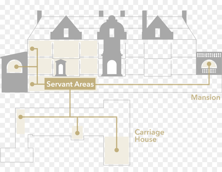 Glensheen，Plan D étage PNG