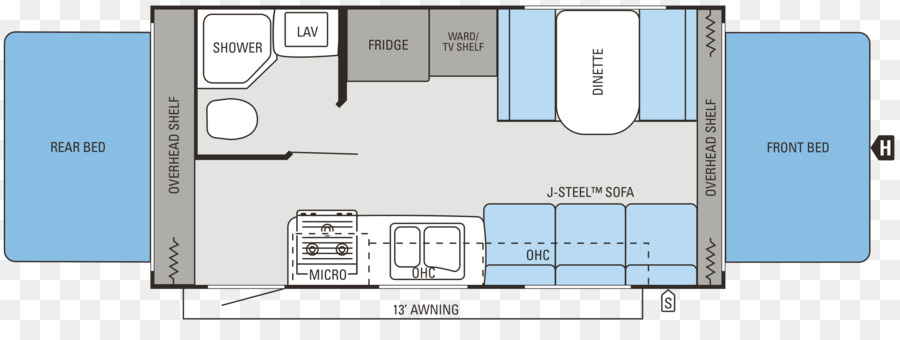 Jayco Inc，Caravane PNG