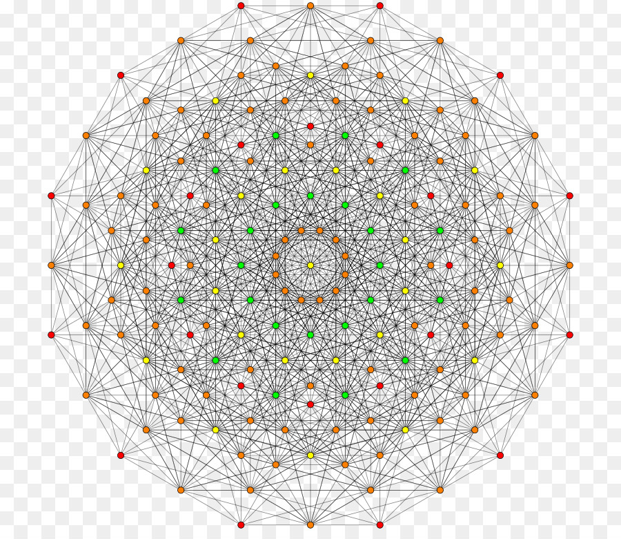 La Symétrie，Cercle PNG