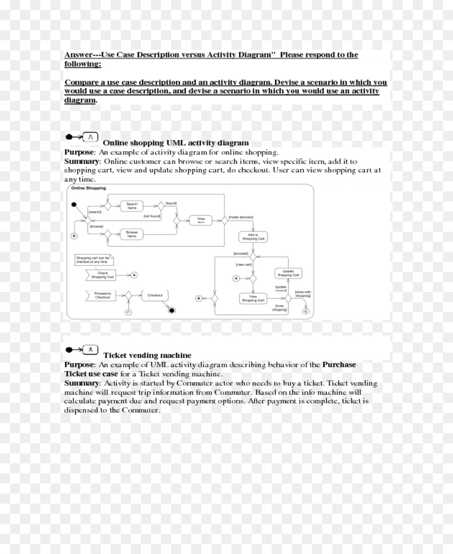 Table De Hachage，Fonction De Hachage PNG