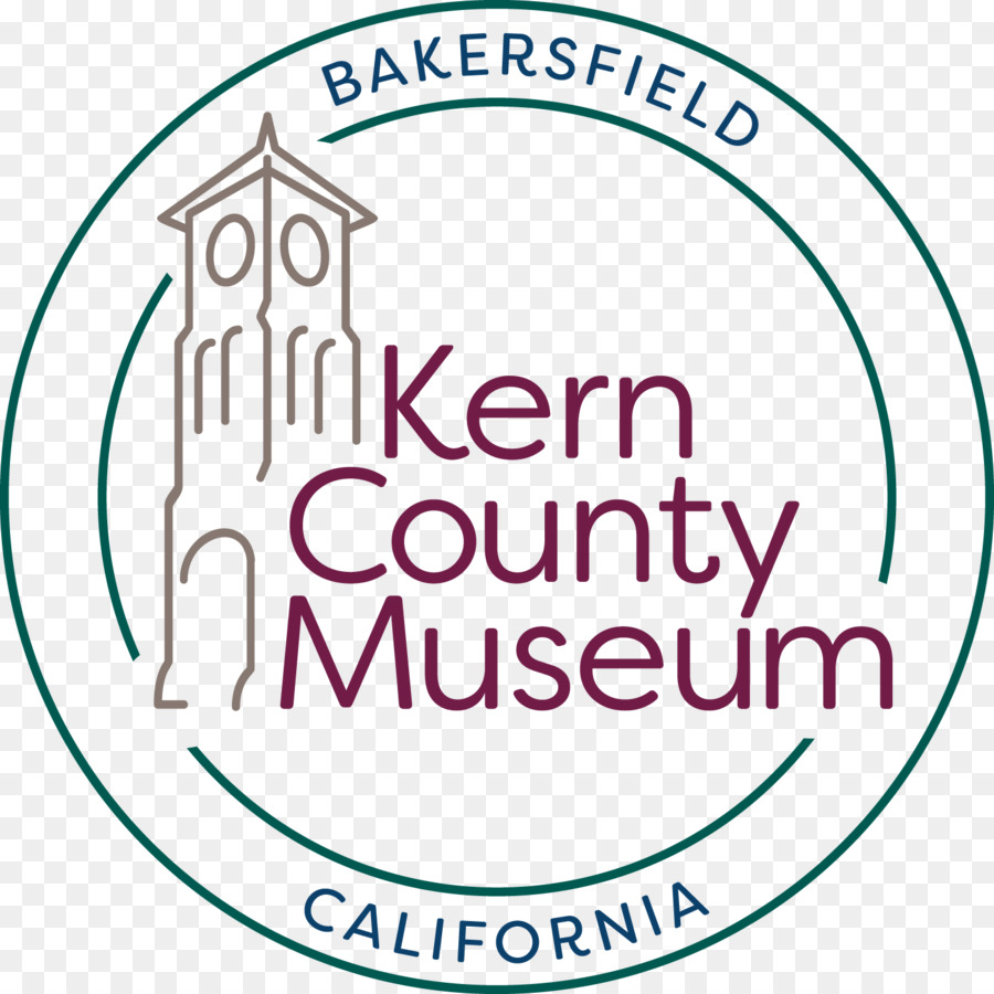 Musée Du Comté De Kern，Logo PNG