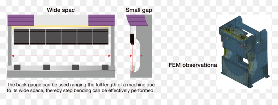 Frein De Presse，Machine PNG