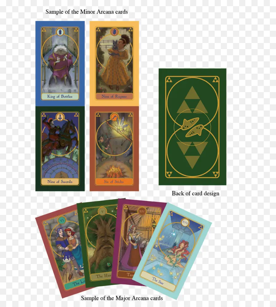 Cartes De Tarot，Pont PNG