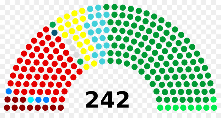 La Russie，Hongrois élections Législatives 2018 PNG