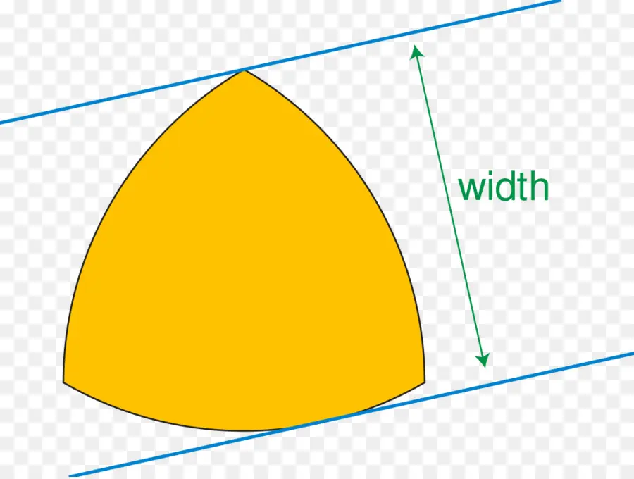 Forme Géométrique，Triangle PNG