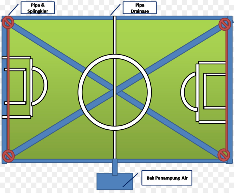 Terrain De Football，Lieu De Sport PNG