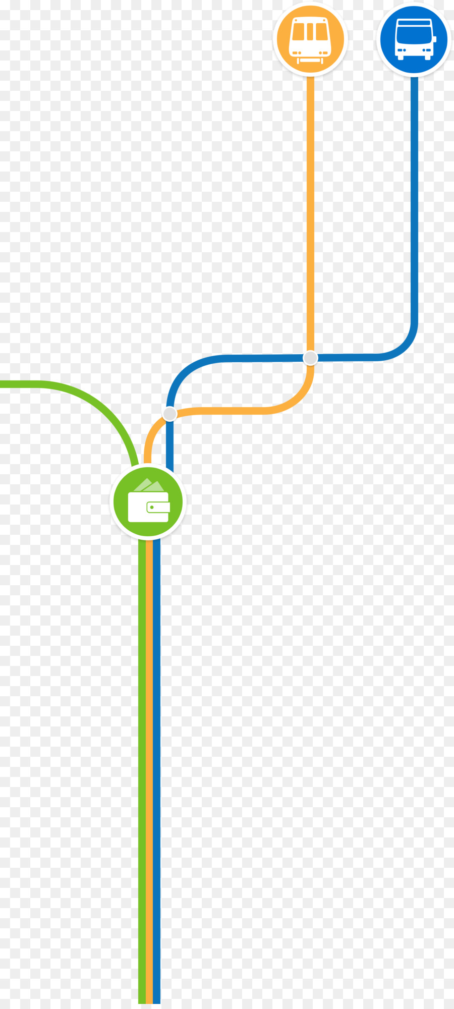 Ligne，Point PNG