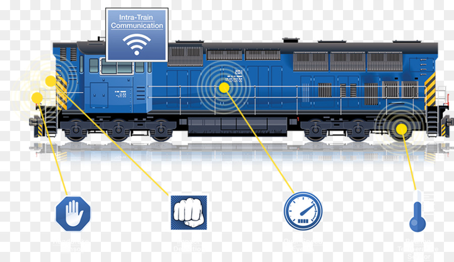 Voiture De Chemin De Fer，Le Transport Ferroviaire PNG