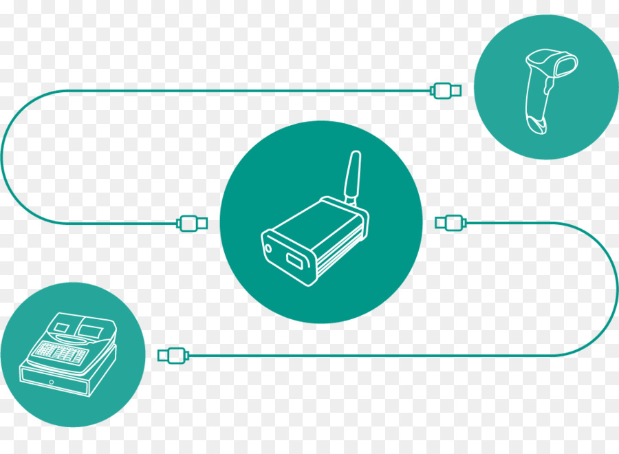 Ford，Diagramme PNG