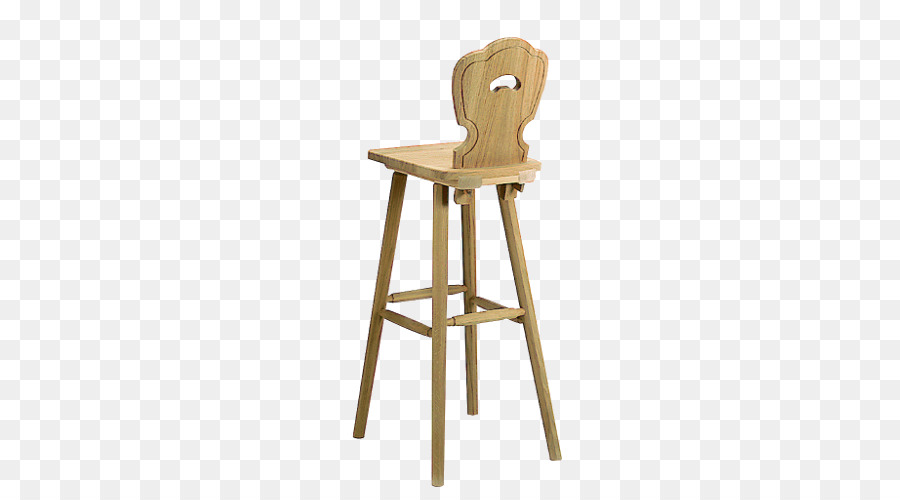 Tabouret De Bar，Président PNG