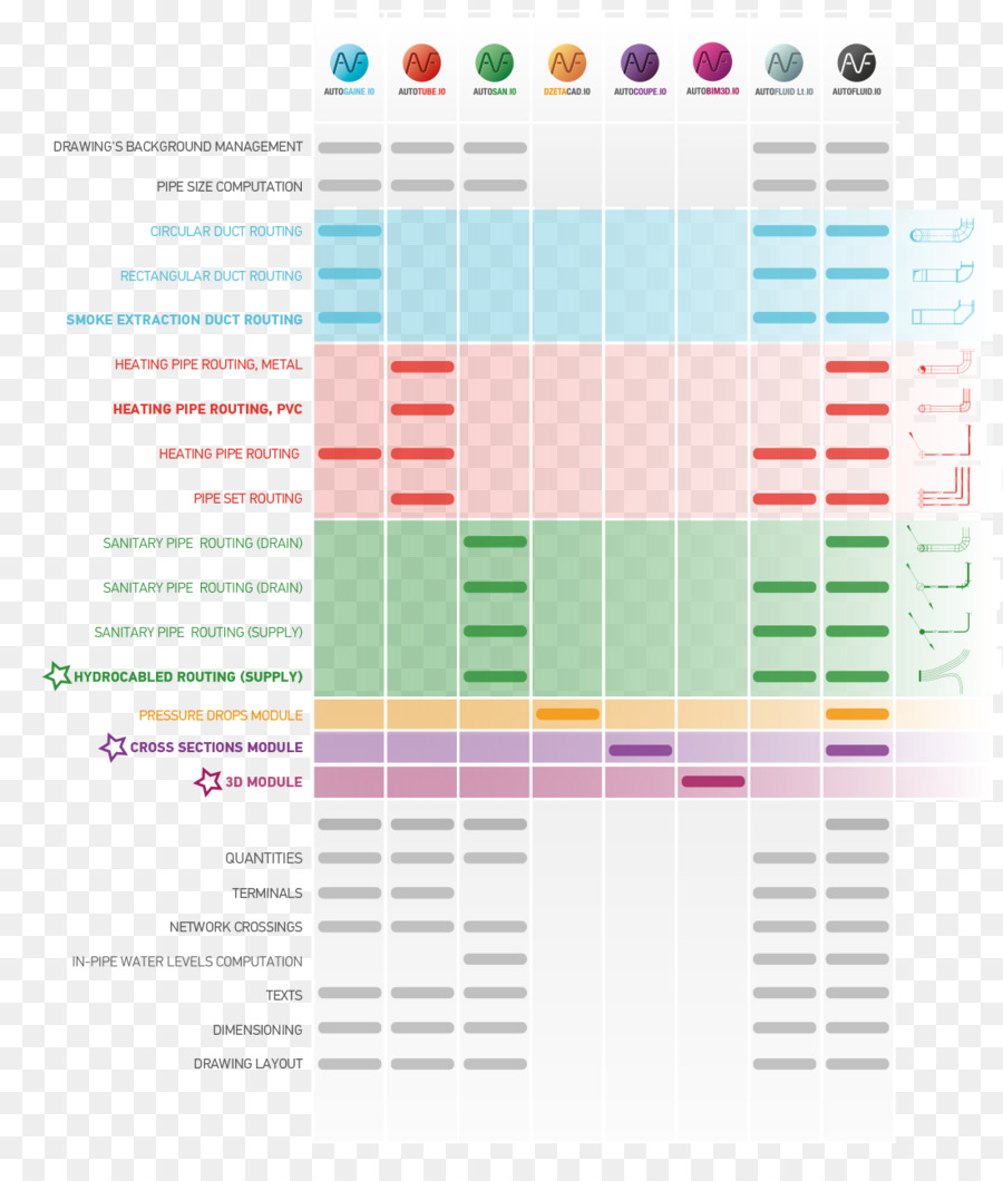 Le Logiciel D Ordinateur，La Suite De Logiciels PNG