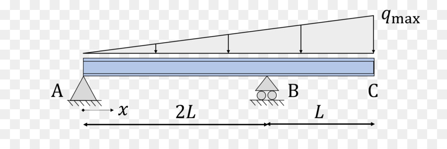 Document，Doubler PNG