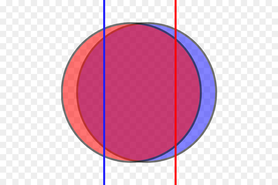 Cercle，Indiquer PNG