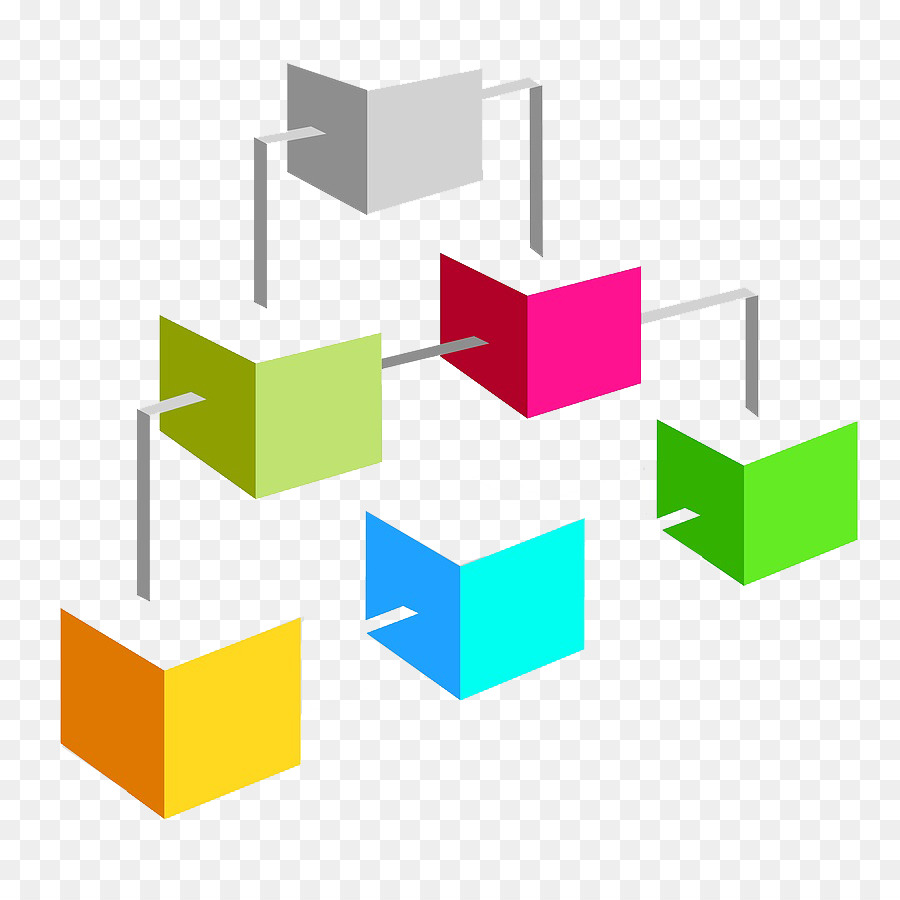 Organigramme，Structure PNG