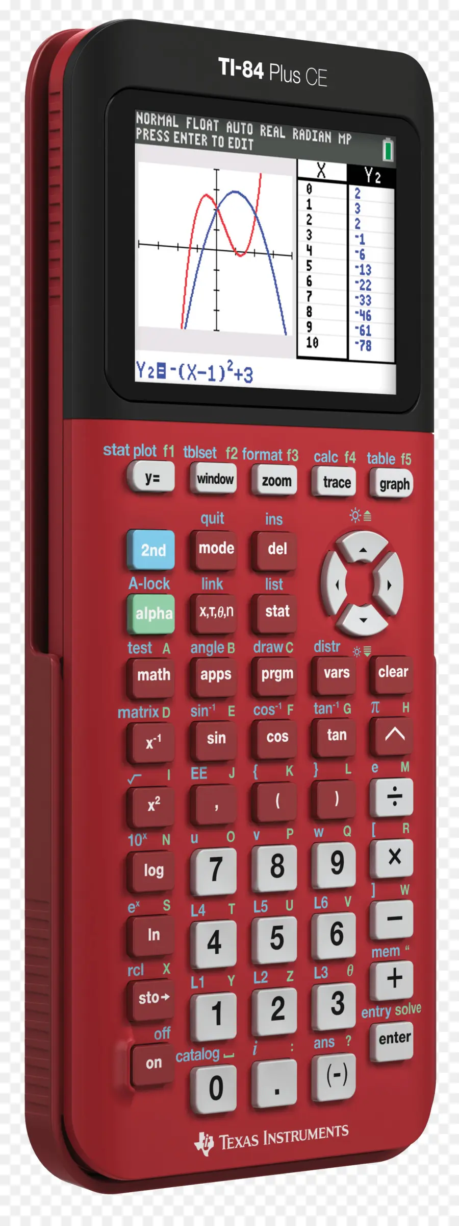 Calculatrice Ti 84 Plus Ce Rouge，Graphique PNG