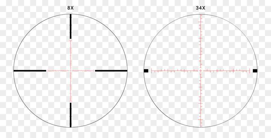 Réticule De Lunette De Visée，Réticule PNG